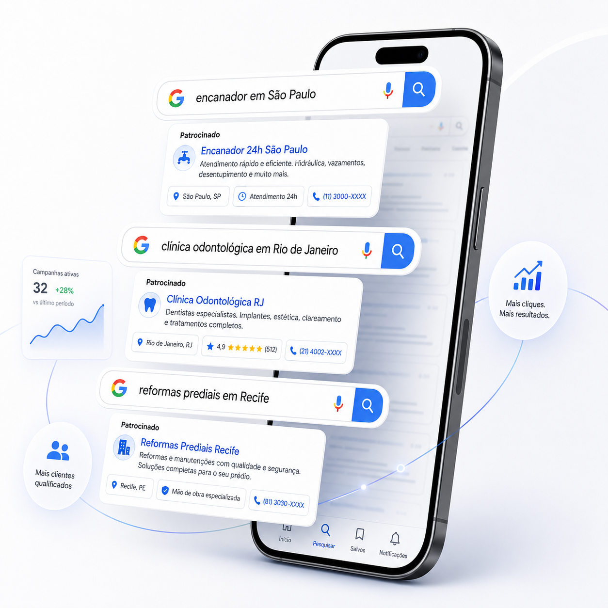 Mockup com pesquisas patrocinadas no Google aparecendo sobre um celular